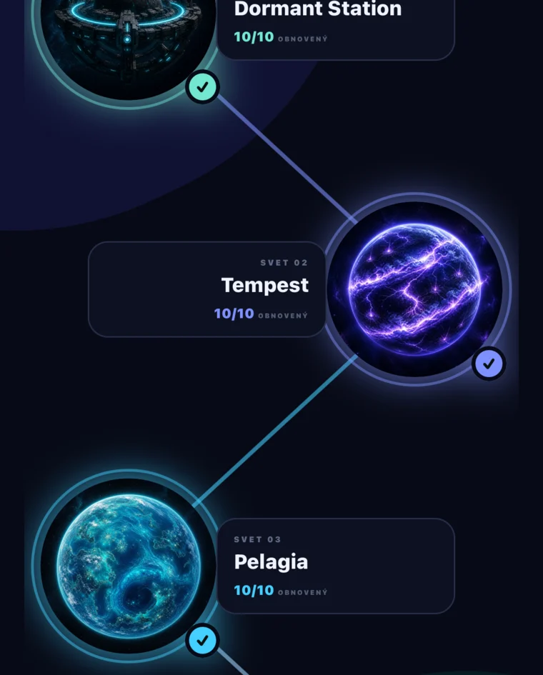 Tempest and Pelagia on the Pulse Network galaxy map